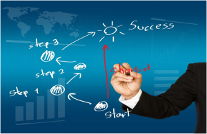 Tips to Run an Efficient and Successful Business