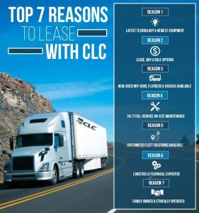 Trailer and Fleet Maintenance in Piscataway